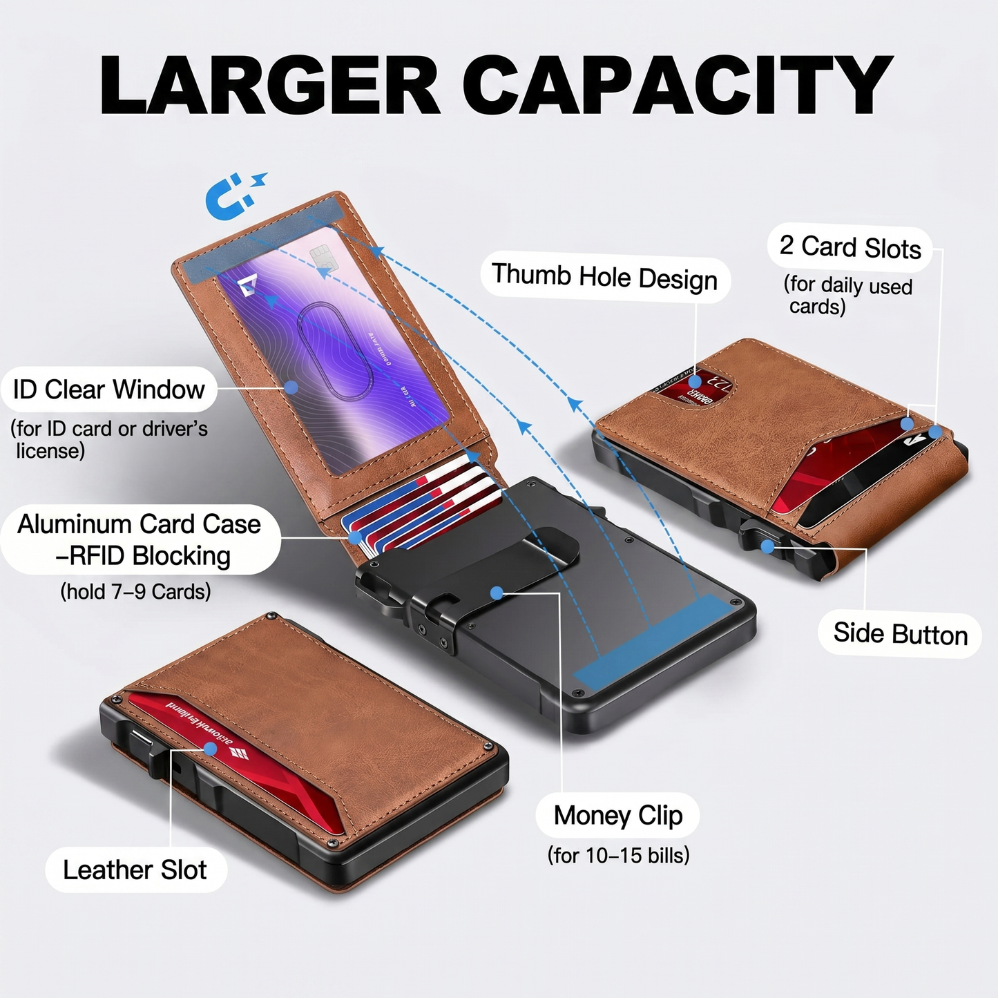 Stak™ Slim Wallet